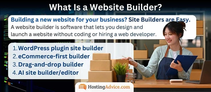 Infographic titled "What Is a Website Builder?" with subheading "Building a new website for your business? Site Builders are Easy," defining a website builder as software for designing and launching a site without coding or a web developer. A numbered list identifies four builder types: WordPress plugin site builder, eCommerce-first builder, drag-and-drop builder, and AI site builder/editor. A smiling woman in an apron stands beside moving boxes and a laptop, holding a clipboard, with the HostingAdvice.com logo at the bottom. Infographic titled "What Is a Website Builder?" with subheading "Building a new website for your business? Site Builders are Easy," defining a website builder as software for designing and launching a site without coding or a web developer. A numbered list identifies four builder types: WordPress plugin site builder, eCommerce-first builder, drag-and-drop builder, and AI site builder/editor. A smiling woman in an apron stands beside moving boxes and a laptop, holding a clipboard, with the HostingAdvice.com logo at the bottom.