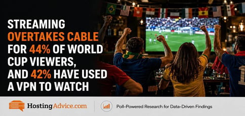 World Cup Streaming