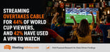 Streaming Overtakes Cable for 44% of World Cup Viewers, and 42% Have Used a VPN to Watch