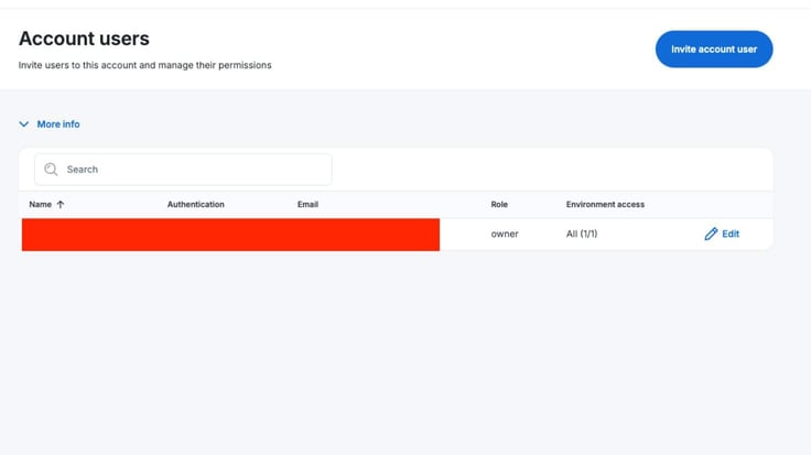 WP Engine Account users management screen listing a single account owner with full environment access (1/1), a redacted name and email field, and an Invite account user button in the top right corner for adding new users with customized permissions. WP Engine Account users management screen listing a single account owner with full environment access (1/1), a redacted name and email field, and an Invite account user button in the top right corner for adding new users with customized permissions.