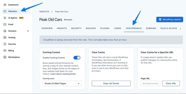 The Bluehost hosting dashboard sidebar displays navigation links for Dashboard, Websites, AI Agents, Email, Domains, Hosting, Security, Billing, and Marketplace, with a blue arrow pointing to the Websites tab and a second arrow pointing to the Performance tab for the "Peak Old Cars" site, where a notice confirms Cloudflare is being removed and caching controls are shown below. The Bluehost hosting dashboard sidebar displays navigation links for Dashboard, Websites, AI Agents, Email, Domains, Hosting, Security, Billing, and Marketplace, with a blue arrow pointing to the Websites tab and a second arrow pointing to the Performance tab for the "Peak Old Cars" site, where a notice confirms Cloudflare is being removed and caching controls are shown below.