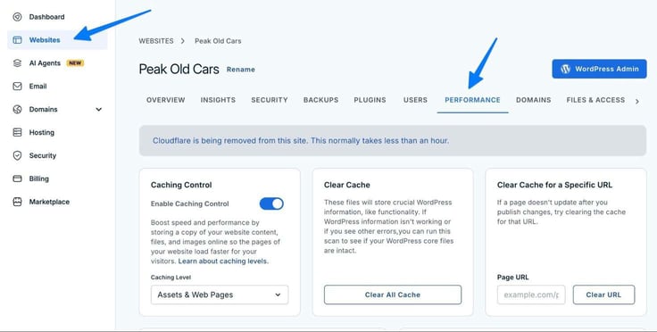 The Bluehost hosting dashboard sidebar displays navigation links for Dashboard, Websites, AI Agents, Email, Domains, Hosting, Security, Billing, and Marketplace, with a blue arrow pointing to the Websites tab and a second arrow pointing to the Performance tab for the "Peak Old Cars" site, where a notice confirms Cloudflare is being removed and caching controls are shown below. The Bluehost hosting dashboard sidebar displays navigation links for Dashboard, Websites, AI Agents, Email, Domains, Hosting, Security, Billing, and Marketplace, with a blue arrow pointing to the Websites tab and a second arrow pointing to the Performance tab for the "Peak Old Cars" site, where a notice confirms Cloudflare is being removed and caching controls are shown below.