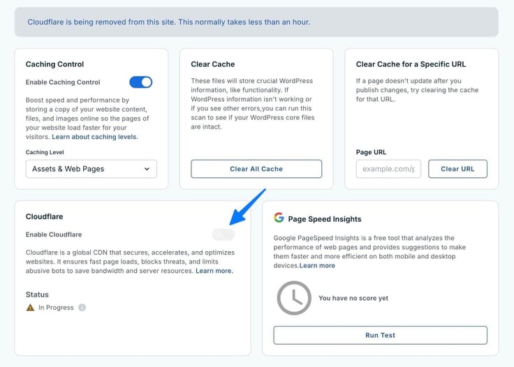 The Performance settings page shows a notice that Cloudflare is being removed from the site, alongside cards for Caching Control with an enabled toggle and "Assets & Web Pages" caching level, a Clear Cache panel with a "Clear All Cache" button, a Clear Cache for a Specific URL field, a Cloudflare panel with the "Enable Cloudflare" toggle switched off and a blue arrow pointing to it showing an "In Progress" status, and a Google PageSpeed Insights panel with a "Run Test" button. The Performance settings page shows a notice that Cloudflare is being removed from the site, alongside cards for Caching Control with an enabled toggle and "Assets & Web Pages" caching level, a Clear Cache panel with a "Clear All Cache" button, a Clear Cache for a Specific URL field, a Cloudflare panel with the "Enable Cloudflare" toggle switched off and a blue arrow pointing to it showing an "In Progress" status, and a Google PageSpeed Insights panel with a "Run Test" button.