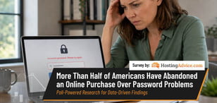 More Than Half of Americans Have Abandoned an Online Purchase Over Password Problems