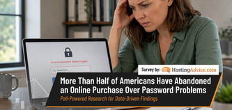 More Than Half of Americans Have Abandoned an Online Purchase Over Password Problems