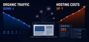 Organic Search Is Changing. Hosts Need to Help Clients Understand What It Means