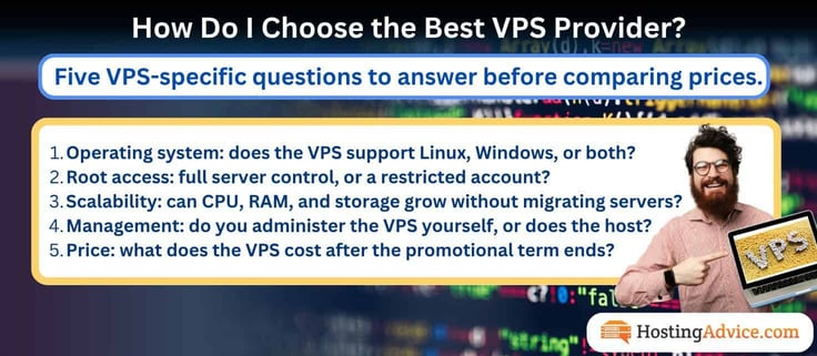 Infographic titled "How Do I Choose the Best VPS Provider?" listing five VPS-specific questions to answer before comparing prices: operating system support for Linux or Windows, full root access versus a restricted account, scalability of CPU RAM and storage without migrating servers, self-managed versus host-managed administration, and the VPS price after the promotional term ends. Illustration of a bearded man pointing at a laptop screen labeled "VPS."