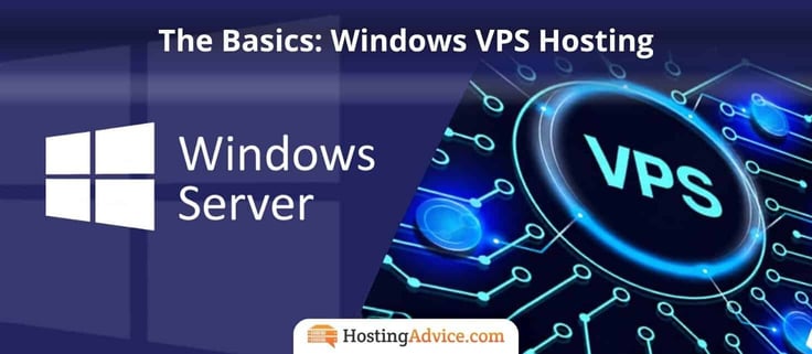 The basics of Windows VPS hosting section header with a large Windows Server logo on navy blue beside a glowing VPS circuit board graphic in neon blue.