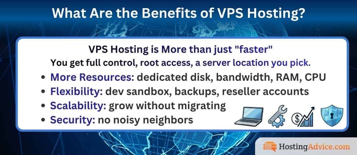 Infographic titled 'What Are the Benefits of VPS Hosting?' highlighting more resources, flexibility, scalability, and security, with icons of a laptop, wrench, rising dollar chart, and shield lock over a digital world map background, HostingAdvice.com. Infographic titled 'What Are the Benefits of VPS Hosting?' highlighting more resources, flexibility, scalability, and security, with icons of a laptop, wrench, rising dollar chart, and shield lock over a digital world map background, HostingAdvice.com.
