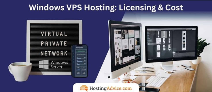 Windows VPS hosting licensing and cost section header showing a letter board with a Windows Server logo, a phone displaying a hosting panel with CPU, RAM, and uptime stats, a coffee cup, and dual desktop monitors on a wooden desk.