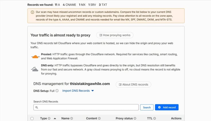 Cloudflare DNS management dashboard for the domain thisistakingawhile.com, displaying a summary of records found (11 A, 4 CNAME, 1 MX, 1 SRV, 3 TXT) alongside an orange advisory banner about comparing records to your current DNS provider, plus an explanation of proxied (orange cloud) versus DNS-only (gray cloud) status, a DNS Setup label reading "Full," an Import DNS Records dropdown, and a search bar with Search and blue Add Record buttons above an empty records table. Cloudflare DNS management dashboard for the domain thisistakingawhile.com, displaying a summary of records found (11 A, 4 CNAME, 1 MX, 1 SRV, 3 TXT) alongside an orange advisory banner about comparing records to your current DNS provider, plus an explanation of proxied (orange cloud) versus DNS-only (gray cloud) status, a DNS Setup label reading "Full," an Import DNS Records dropdown, and a search bar with Search and blue Add Record buttons above an empty records table.