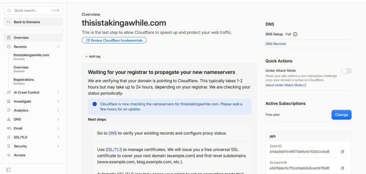 Cloudflare account overview screen for thisistakingawhile.com showing a blue notice that Cloudflare is waiting for the registrar to propagate new nameservers, with copy explaining the 1â2 hour (up to 24 hour) wait time, followed by "Next steps" links to DNS and SSL/TLS setup; the right sidebar lists DNS Setup as "Full," Quick Actions with an Under Attack Mode toggle, an Active Subscriptions panel showing "Free plan," and an API section revealing the Zone ID and Account ID strings. Cloudflare account overview screen for thisistakingawhile.com showing a blue notice that Cloudflare is waiting for the registrar to propagate new nameservers, with copy explaining the 1â2 hour (up to 24 hour) wait time, followed by "Next steps" links to DNS and SSL/TLS setup; the right sidebar lists DNS Setup as "Full," Quick Actions with an Under Attack Mode toggle, an Active Subscriptions panel showing "Free plan," and an API section revealing the Zone ID and Account ID strings.