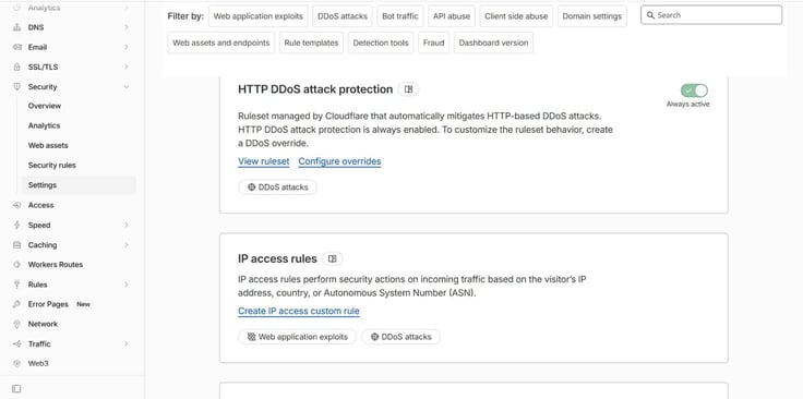 Cloudflare Security Settings page with a row of filter buttons (Web application exploits, DDoS attacks, Bot traffic, API abuse, Client side abuse, Domain settings, Web assets and endpoints, Rule templates, Detection tools, Fraud, Dashboard version) and a search bar, above two feature cards: "HTTP DDoS attack protection," toggled on and marked "Always active" with links to view the ruleset or configure overrides, and "IP access rules," describing security actions based on visitor IP, country, or ASN with a "Create IP access custom rule" link. Cloudflare Security Settings page with a row of filter buttons (Web application exploits, DDoS attacks, Bot traffic, API abuse, Client side abuse, Domain settings, Web assets and endpoints, Rule templates, Detection tools, Fraud, Dashboard version) and a search bar, above two feature cards: "HTTP DDoS attack protection," toggled on and marked "Always active" with links to view the ruleset or configure overrides, and "IP access rules," describing security actions based on visitor IP, country, or ASN with a "Create IP access custom rule" link.
