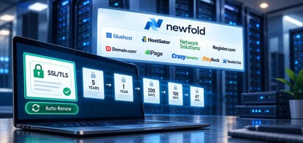 Newfold Digital Partners With DigiCert to Manage SSL for 6M Customers