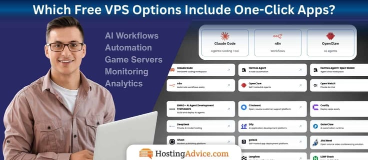 Infographic on which free VPS options include one-click apps, covering AI workflows, automation, game servers, monitoring, and analytics. A smiling man with a laptop stands beside an app dashboard grid featuring Claude Code, n8n, OpenClaw, Hermes Agent, Open WebUI, Coolify, Dify, DeepSeek, Ghost, Jitsi Meet, and a LEMP stack. Infographic on which free VPS options include one-click apps, covering AI workflows, automation, game servers, monitoring, and analytics. A smiling man with a laptop stands beside an app dashboard grid featuring Claude Code, n8n, OpenClaw, Hermes Agent, Open WebUI, Coolify, Dify, DeepSeek, Ghost, Jitsi Meet, and a LEMP stack.