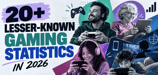 20+ Lesser-Known Gaming Statistics in 2026