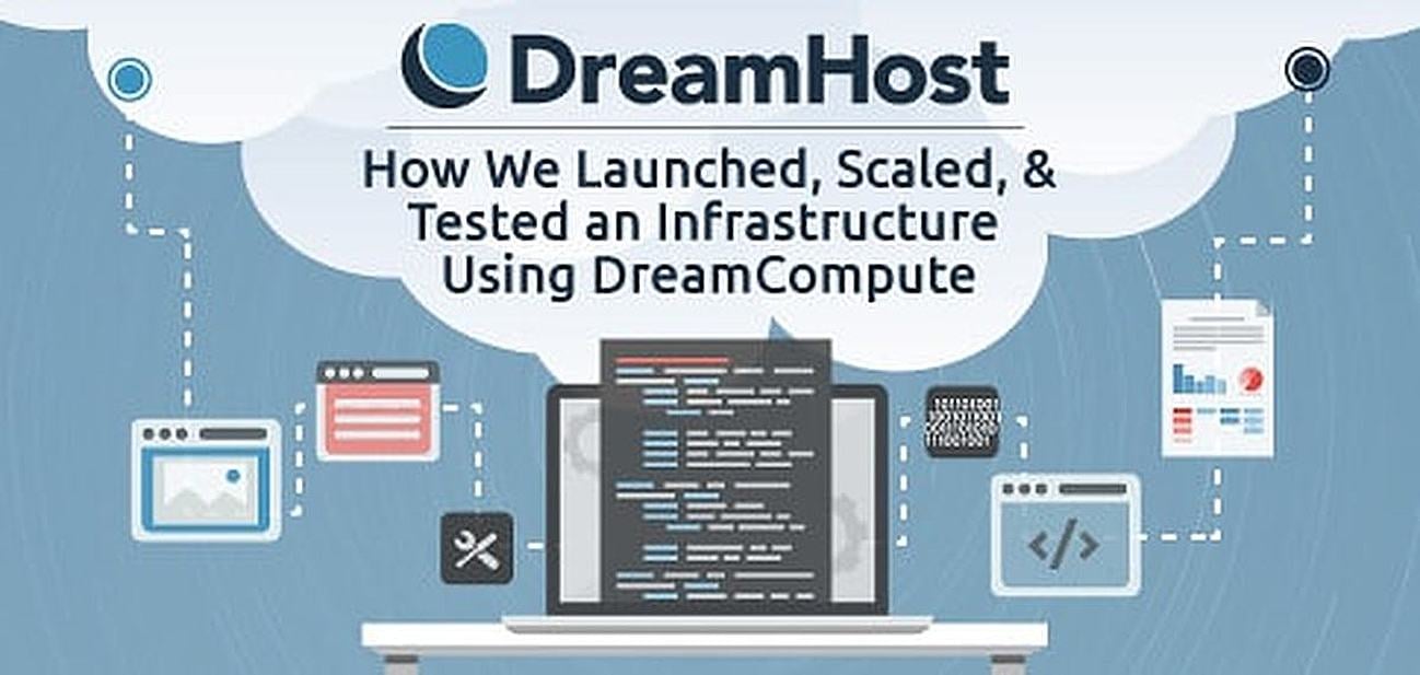Thoroughly Impressed By DreamHost: How We Launched, Scaled, & Tested an  Infrastructure Using DreamCompute