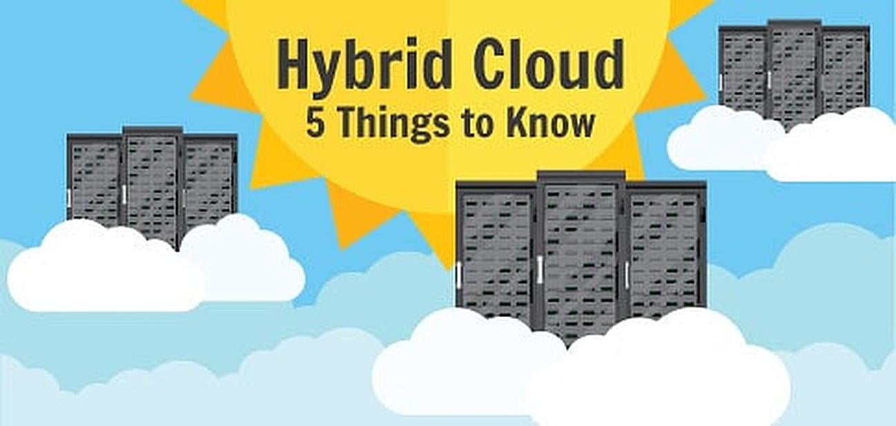 Hybrid Cloud — 5 Things to Know Hybrid Cloud — 5 Things to Know