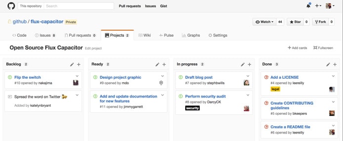 Projects Screenshot of GitHub's projects platform