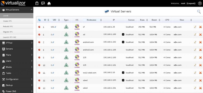 Virtualizor Screenshot of Virtualizor interface