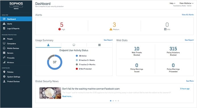 Sophos Central Screenshot of Sophos Central dashboard