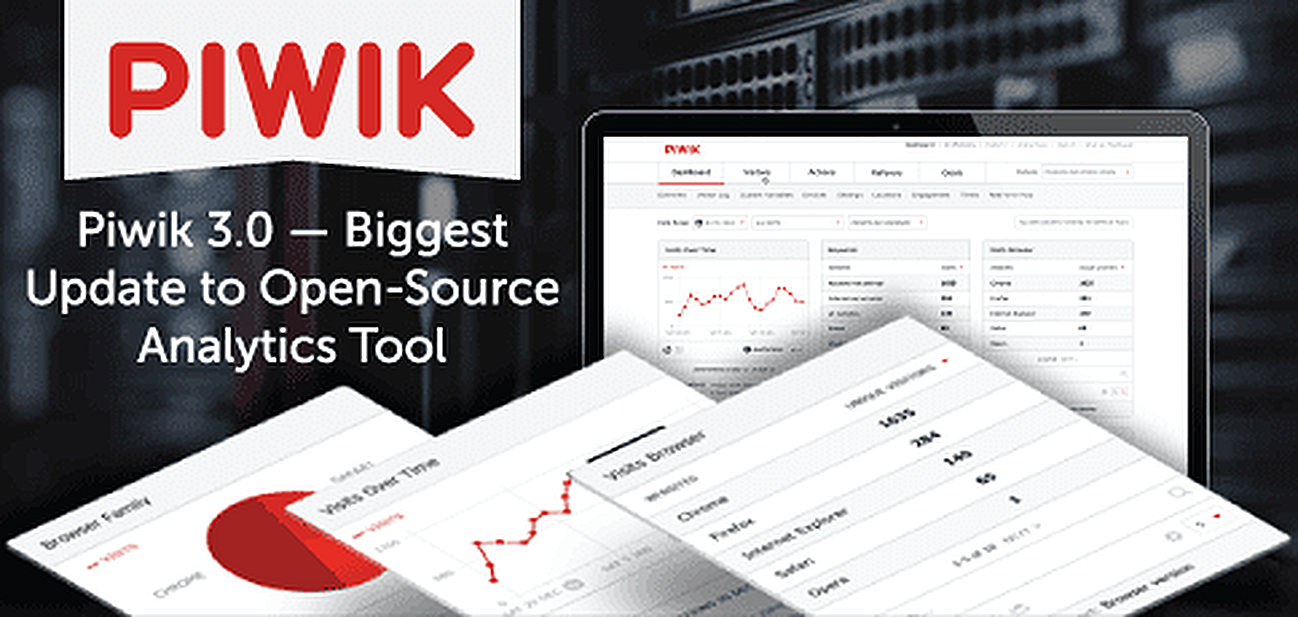 Piwik 3.0 — A Year of Development Leads to the Largest Release Ever for the Popular Open-Source Web Analytics Platform Piwik 3.0 — A Year of Development Leads to the Largest Release Ever for the Popular Open-Source Web Analytics Platform