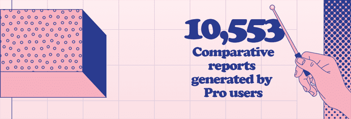 MailChimp Analytics Graphic depicting the number of analytic reports MailChimp generated in 2016