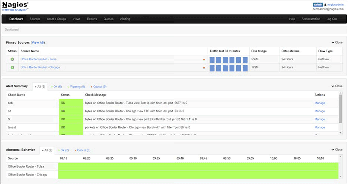 Screenshot of the Nagios Network Analyzer dashboard Screenshot of the Nagios Network Analyzer dashboard