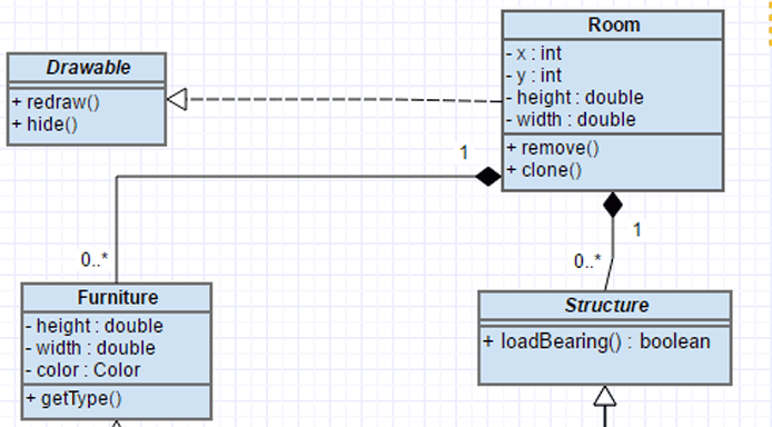 Screenshot of Gliffy-created UML diagram Screenshot of Gliffy-created UML diagram