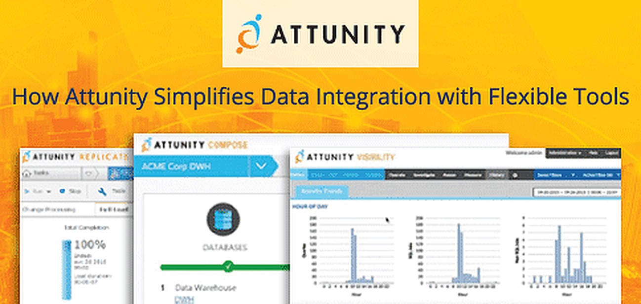 How Attunity Simplifies Data Integration With Flexible Tools How Attunity Simplifies Data Integration With Flexible Tools
