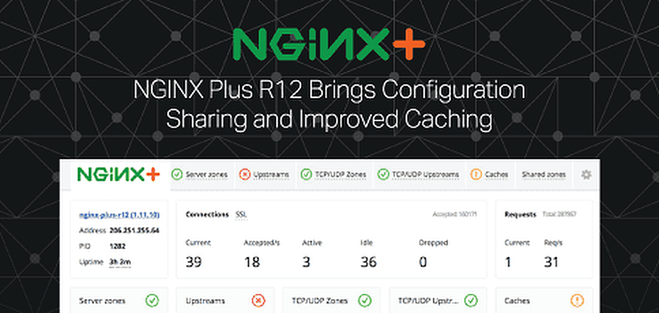New in 2017: NGINX Plus R12 Pushes Forward With High-Performance Delivery Platform, Bringing Configuration Sharing and Improved Caching New in 2017: NGINX Plus R12 Pushes Forward With High-Performance Delivery Platform, Bringing Configuration Sharing and Improved Caching