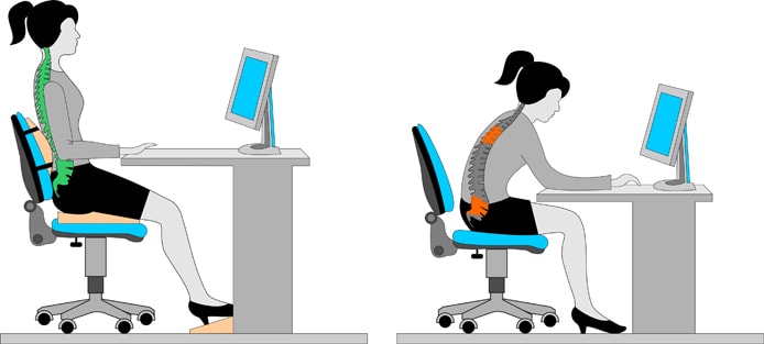 Graphic depicting good posture with an ergonomically designed chair and and bad posture with a regular chair Graphic depicting good posture with an ergonomically designed chair and and bad posture with a regular chair