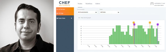 Image of George Miranda and screenshot of Chef Automate Image of George Miranda and screenshot of Chef Automate
