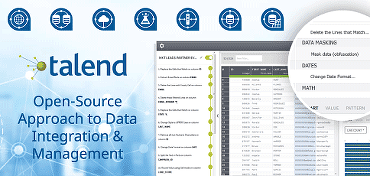 Talend's Open-Source Approach to Serving Data-Driven Enterprises: Accelerated Large-Scale Data Ingestion at an Affordable Rate Talend's Open-Source Approach to Serving Data-Driven Enterprises: Accelerated Large-Scale Data Ingestion at an Affordable Rate