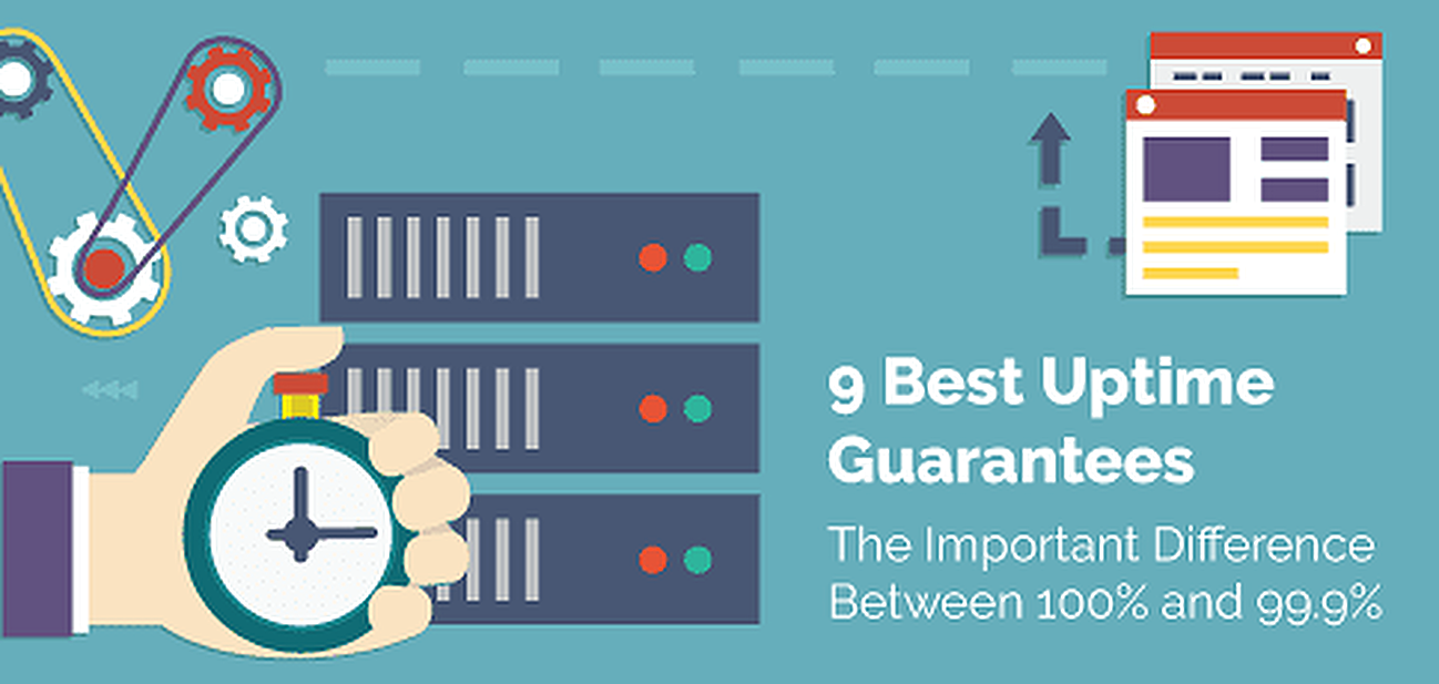 9 Best Uptime Guarantees In Hosting Get 100 Uptime Guaranteed Images, Photos, Reviews