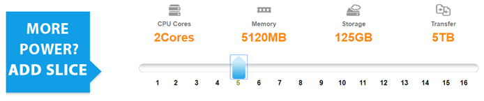 InterServer Slice Slider Screenshot