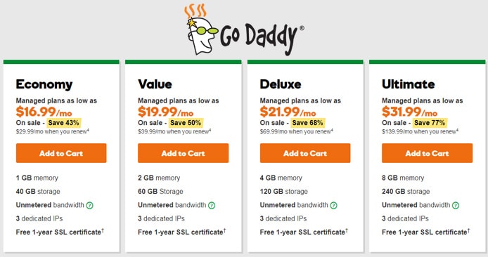 Screenshot of GoDaddy pricing tables with logo Screenshot of GoDaddy pricing tables with logo