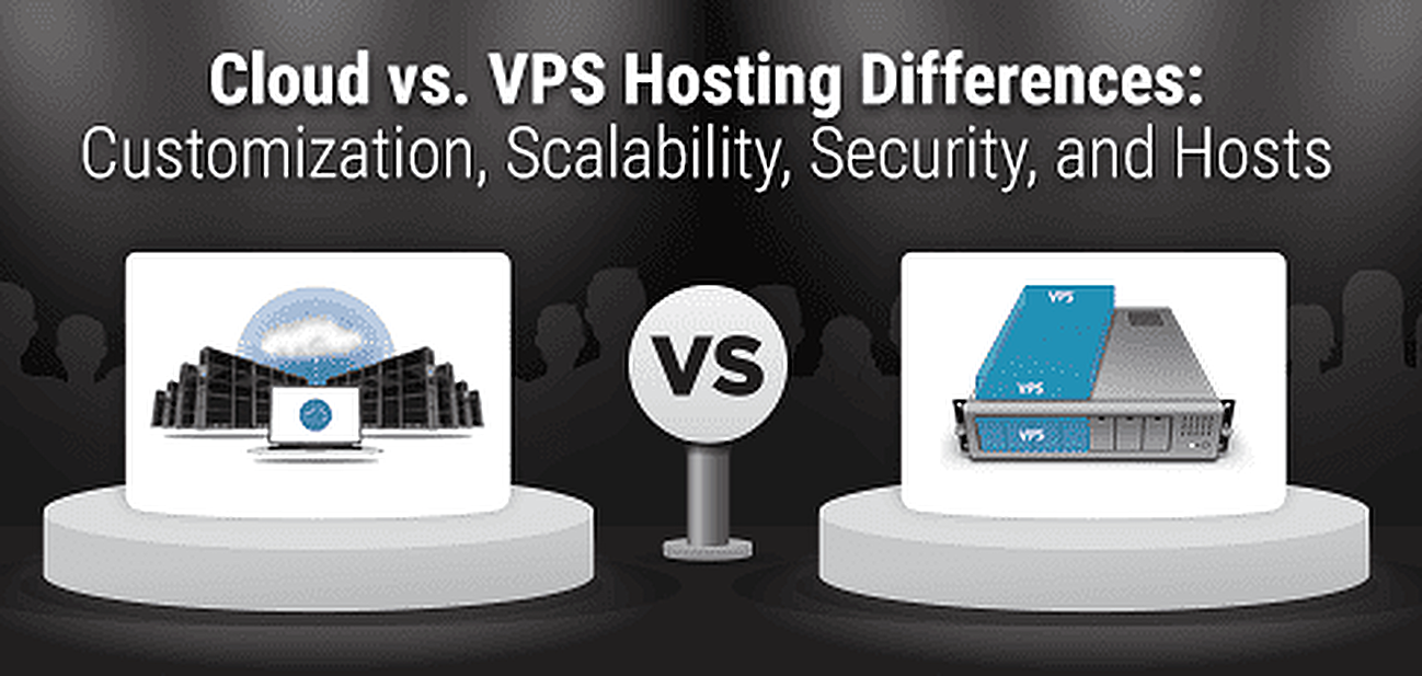 Cloud Hosting vs. VPS Hosting: 5 Key Facts & 10 Best Hosts (Oct. 2023)