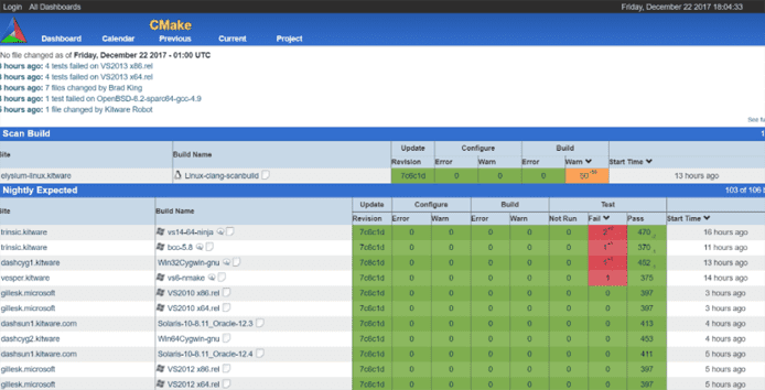 Screenshot of the CMake interface Screenshot of the CMake interface