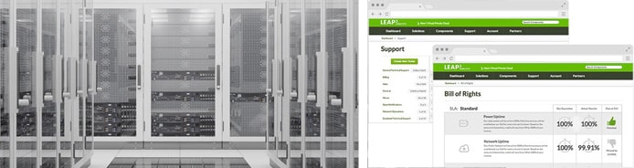 Screenshots of SingleHop security tools Screenshots of SingleHop security tools
