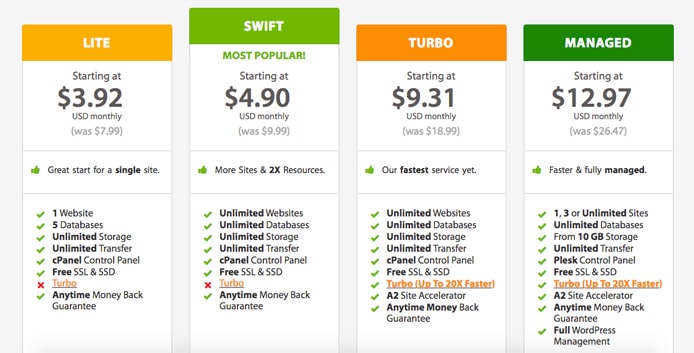 Screenshot of A2 Hosting price tables Screenshot of A2 Hosting price tables