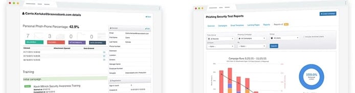 Images of KnowBe4 dashboards