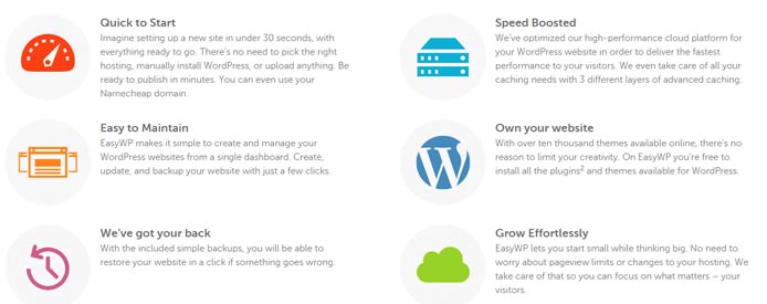 Screenshot of WPEasy features Screenshot of WPEasy features