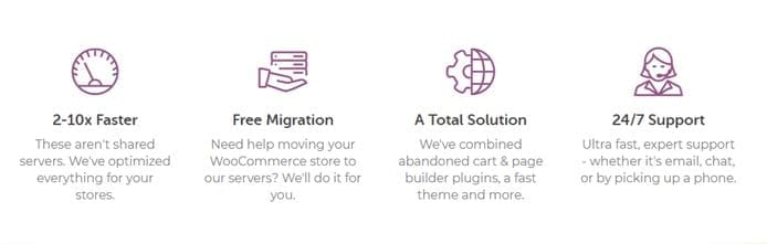 Graphic depicting the features of Managed WooCommerce Hosting Graphic depicting the features of Managed WooCommerce Hosting