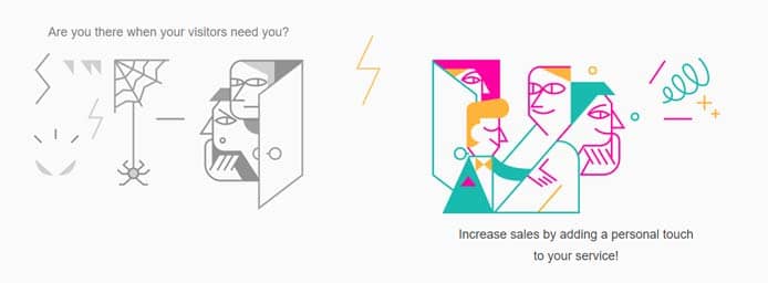 Graphic depicting the ability to increase sales with Chatra Graphic depicting the ability to increase sales with Chatra