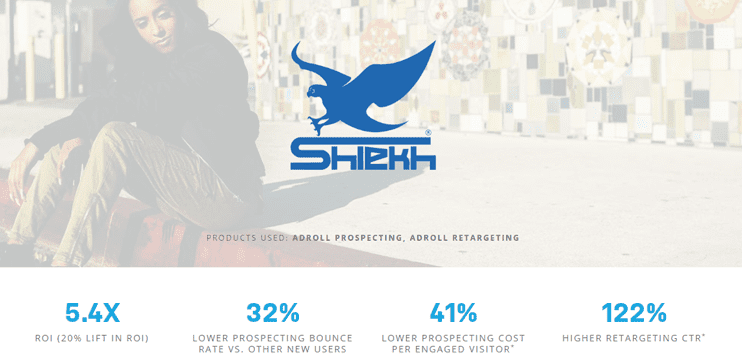 Screenshot of AdRoll impact on Shiekh Shoes Screenshot of AdRoll impact on Shiekh Shoes