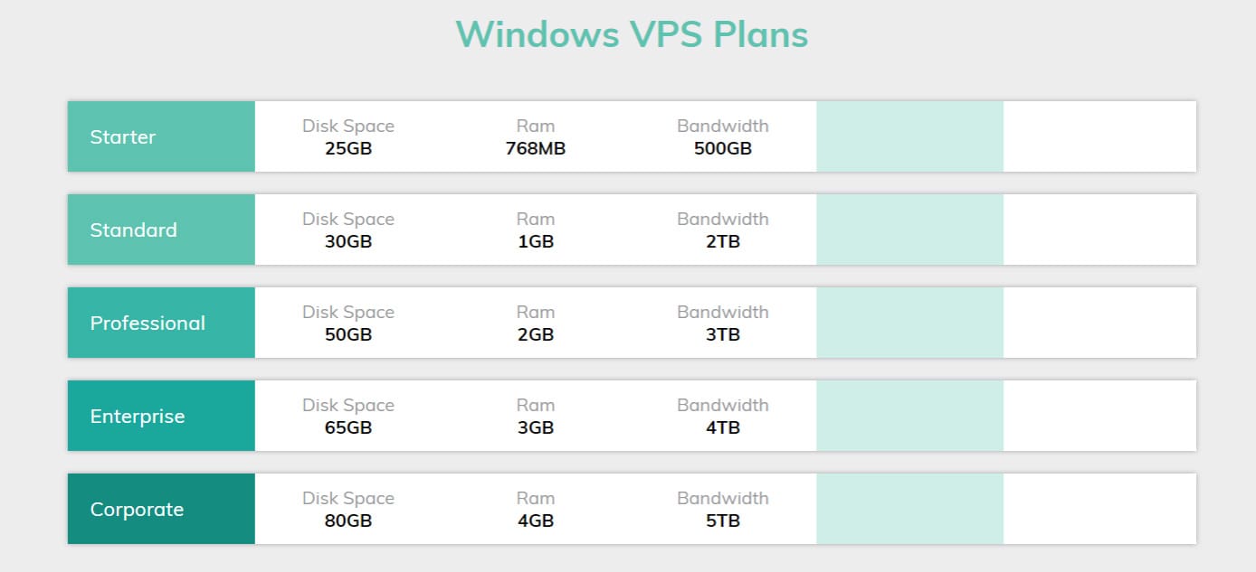 Screenshot of Windows VPS plans Screenshot of Windows VPS plans