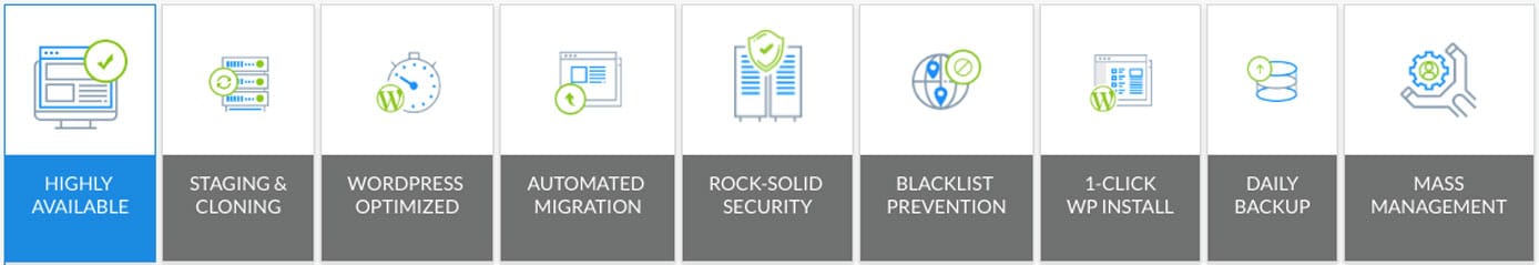 Graphic of IO Zoom's cloud WordPress hosting services Graphic of IO Zoom's cloud WordPress hosting services