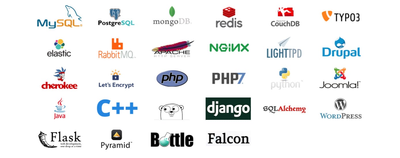Screenshot of what DjangoEurope supports Screenshot of what DjangoEurope supports