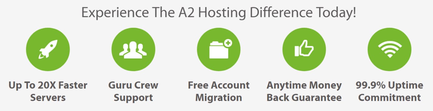 Screenshot of A2 Hosting offerings Screenshot of A2 Hosting offerings